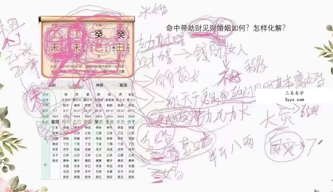 金镖门于诚老师详解命局中劫财见财化解 资料图片