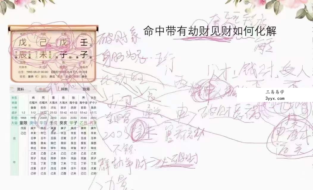金镖门于诚老师详解命局中劫财见财化解 资料图片