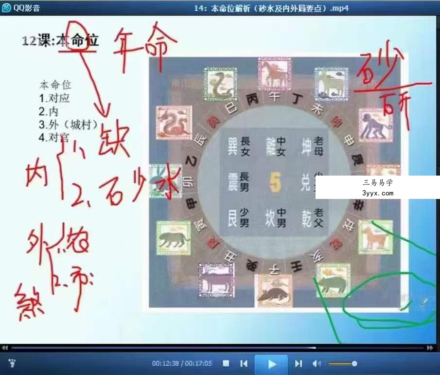 梅花五瓣开老师过路阴阳金锁玉关 资料图片