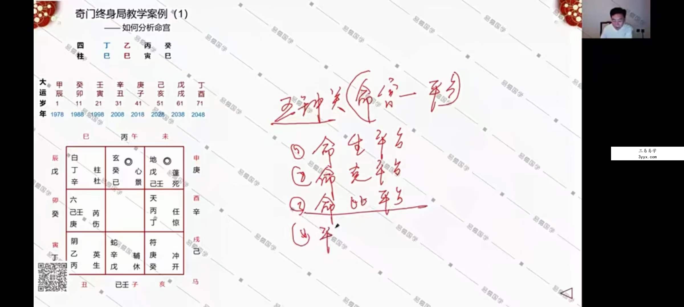 慕陶老师【奇门遁甲高级班】15集 资料图片