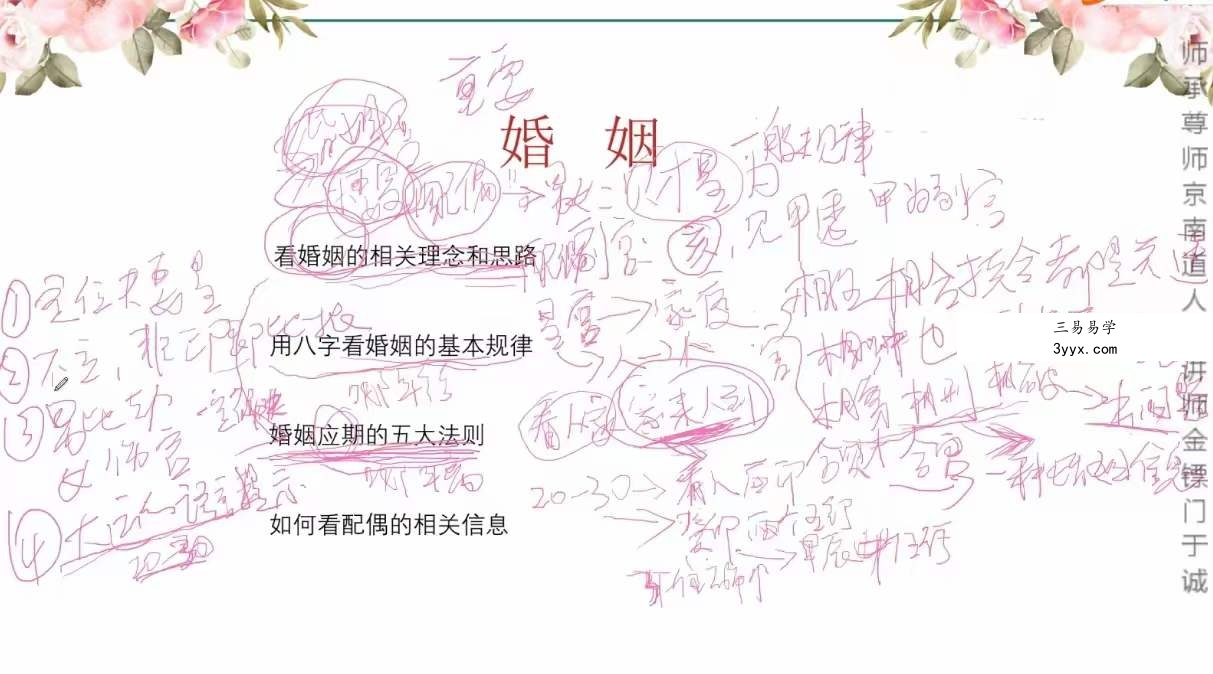 【金镖门体系】京南道人徒弟于诚老师专论婚姻+结婚流年+离婚流年（读取婚姻家长里短） 资料图片