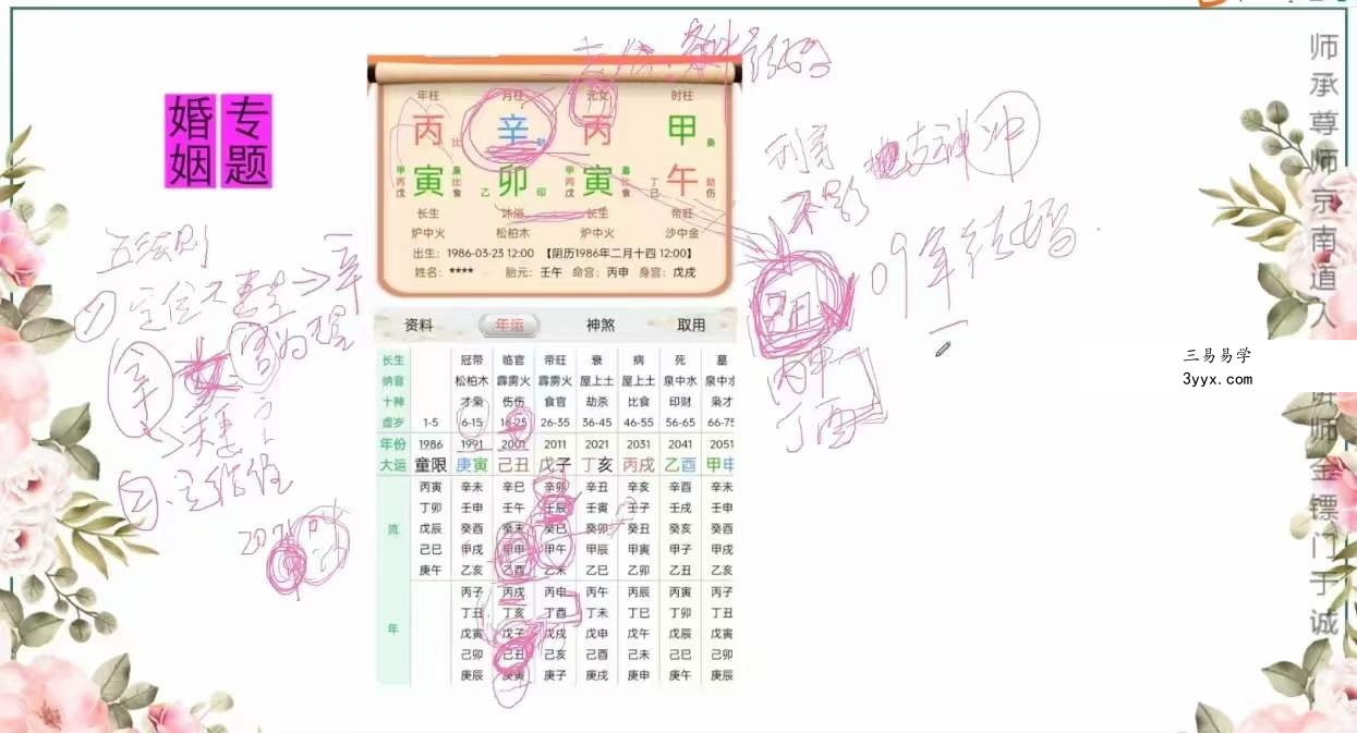 【金镖门体系】京南道人徒弟于诚老师专论婚姻+结婚流年+离婚流年（读取婚姻家长里短） 资料图片
