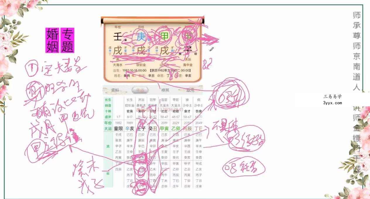 【金镖门体系】京南道人徒弟于诚老师专论婚姻+结婚流年+离婚流年（读取婚姻家长里短） 资料图片