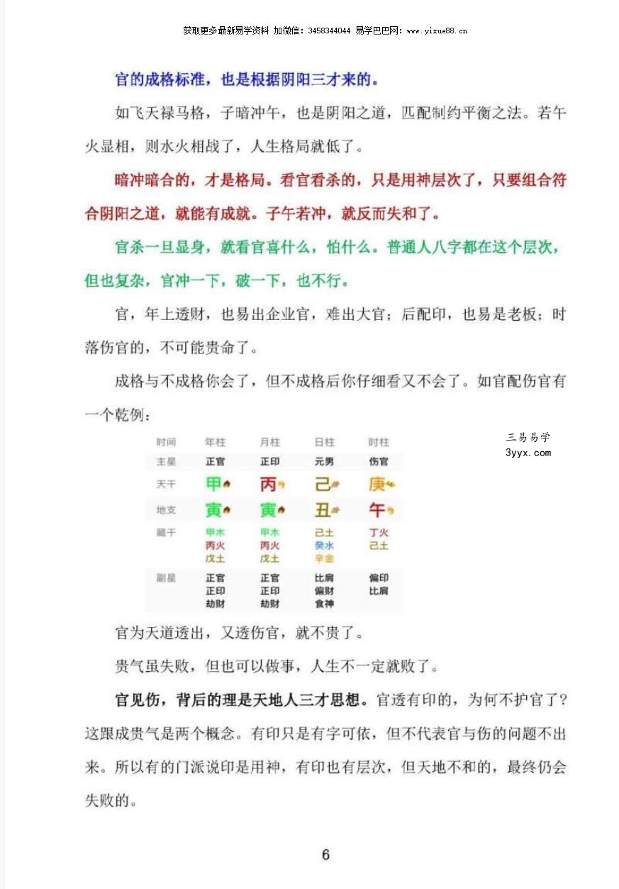 素水盲派 第十一期 壬寅年国庆杭州面授班 应期 象法 理法 技法 资料图片