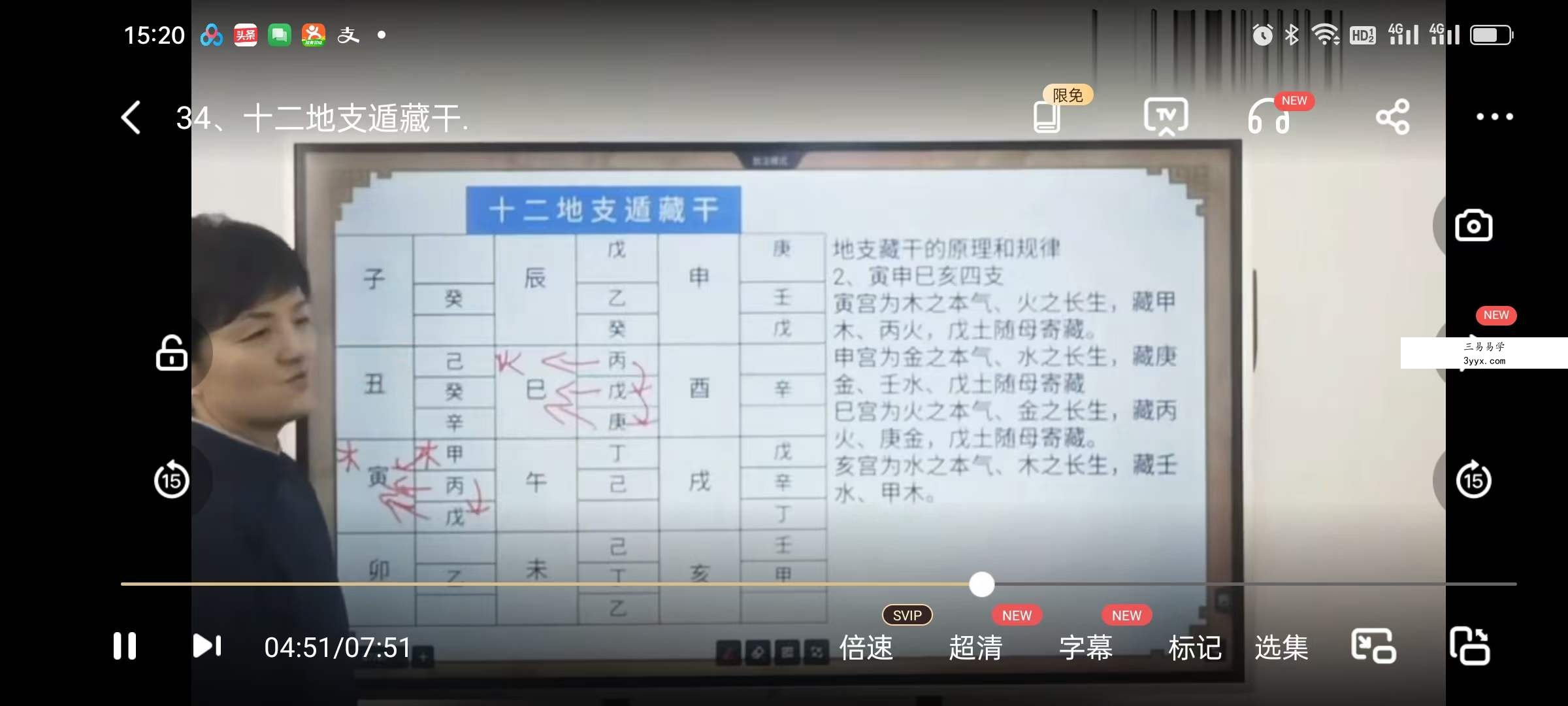 《解开八字生命密码一阶》35集 资料图片