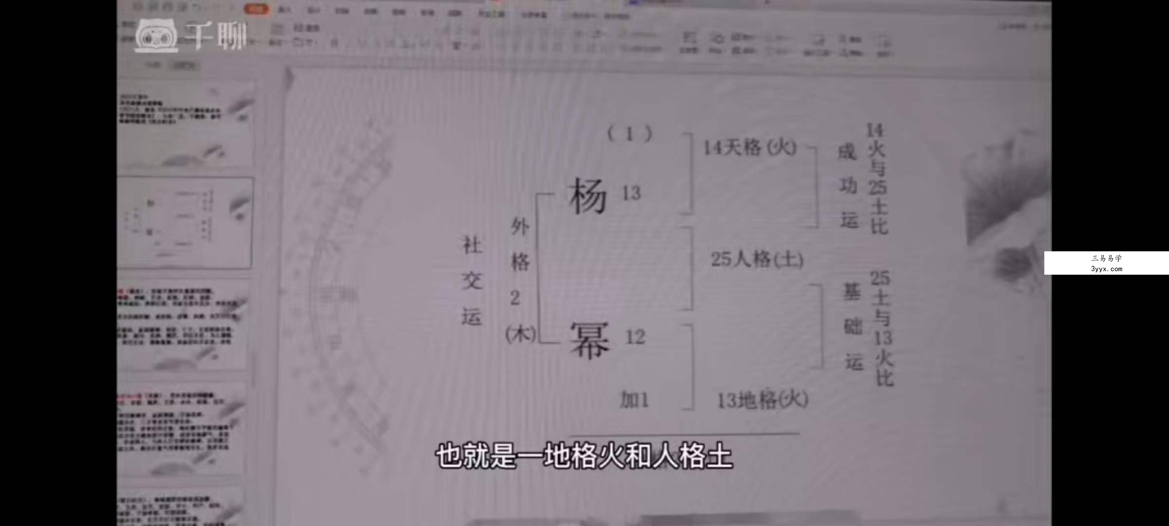 《杜彦霖视频精讲五格起名》22集 资料图片