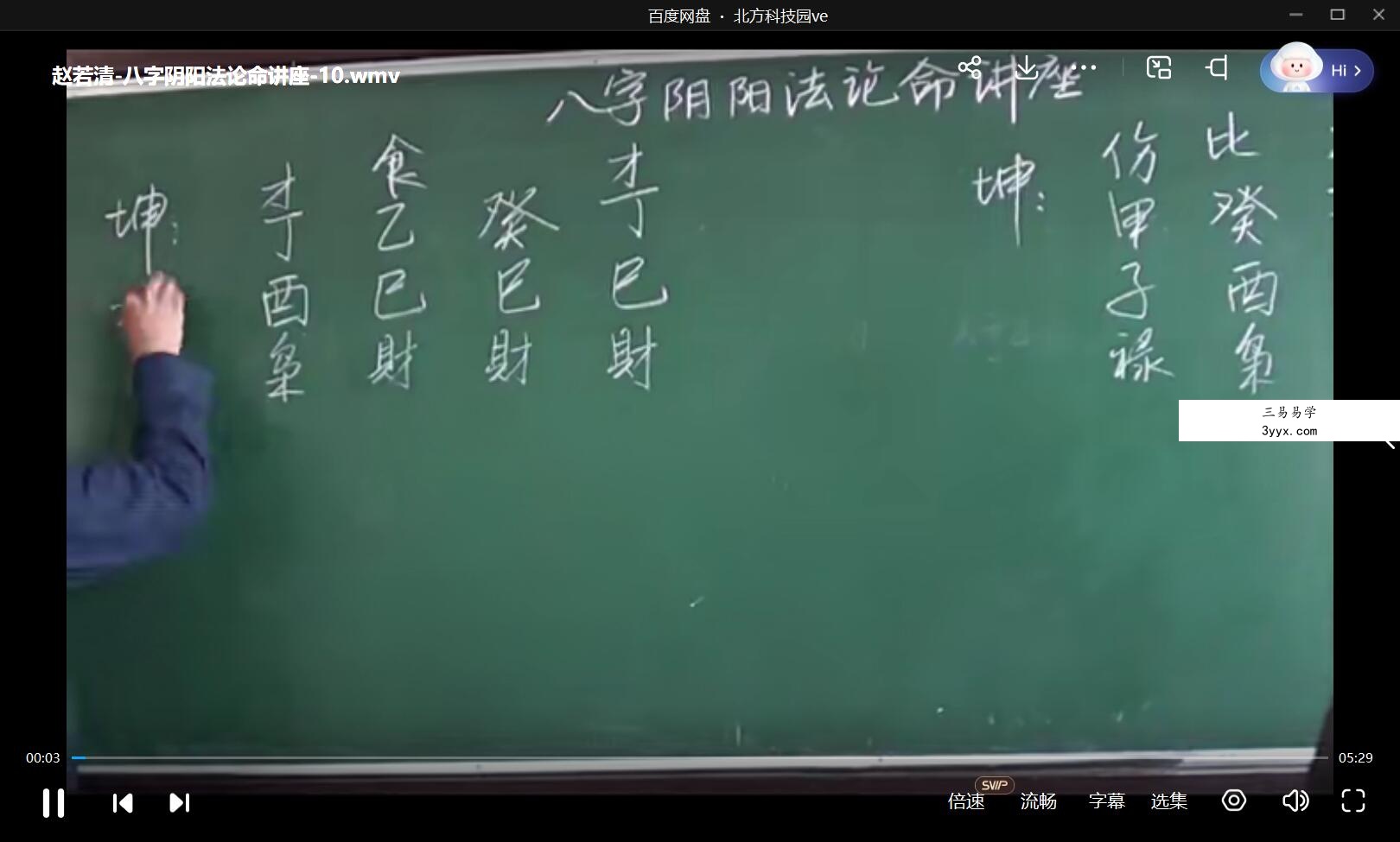 赵若清 八字阴阳法论命讲座视频15集 资料图片