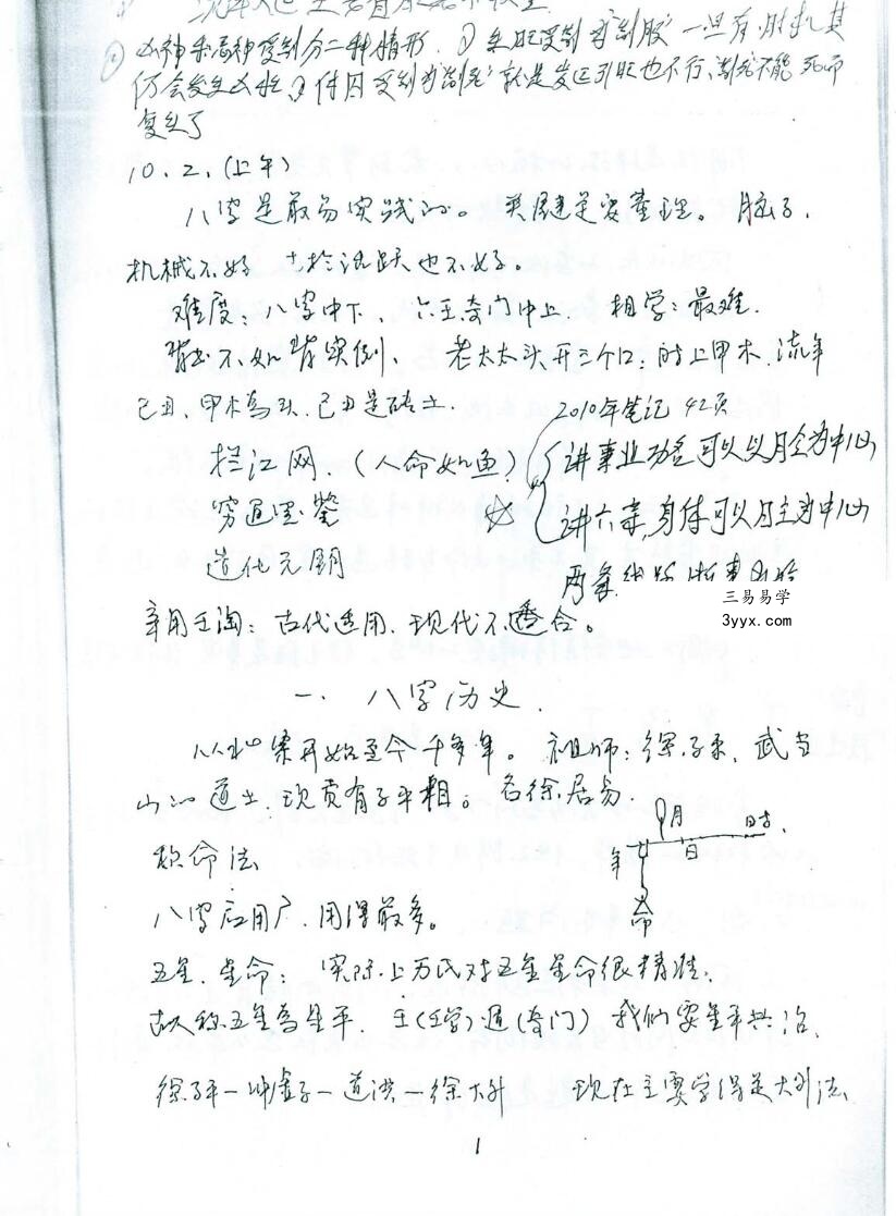 徐伟刚 2009年八字高级班笔记+录音 资料图片