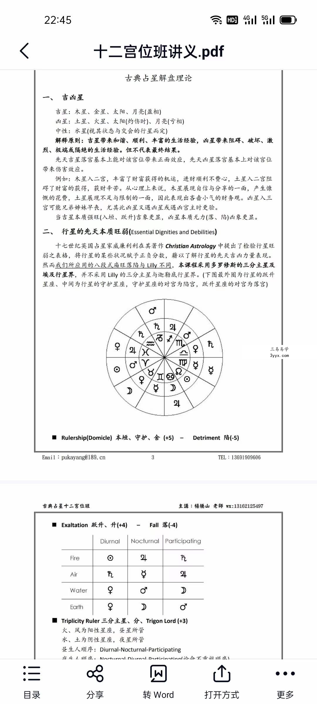 杨国正2021年最新课程古典及现代占星择日班教学课程 夸克网盘下载 资料图片