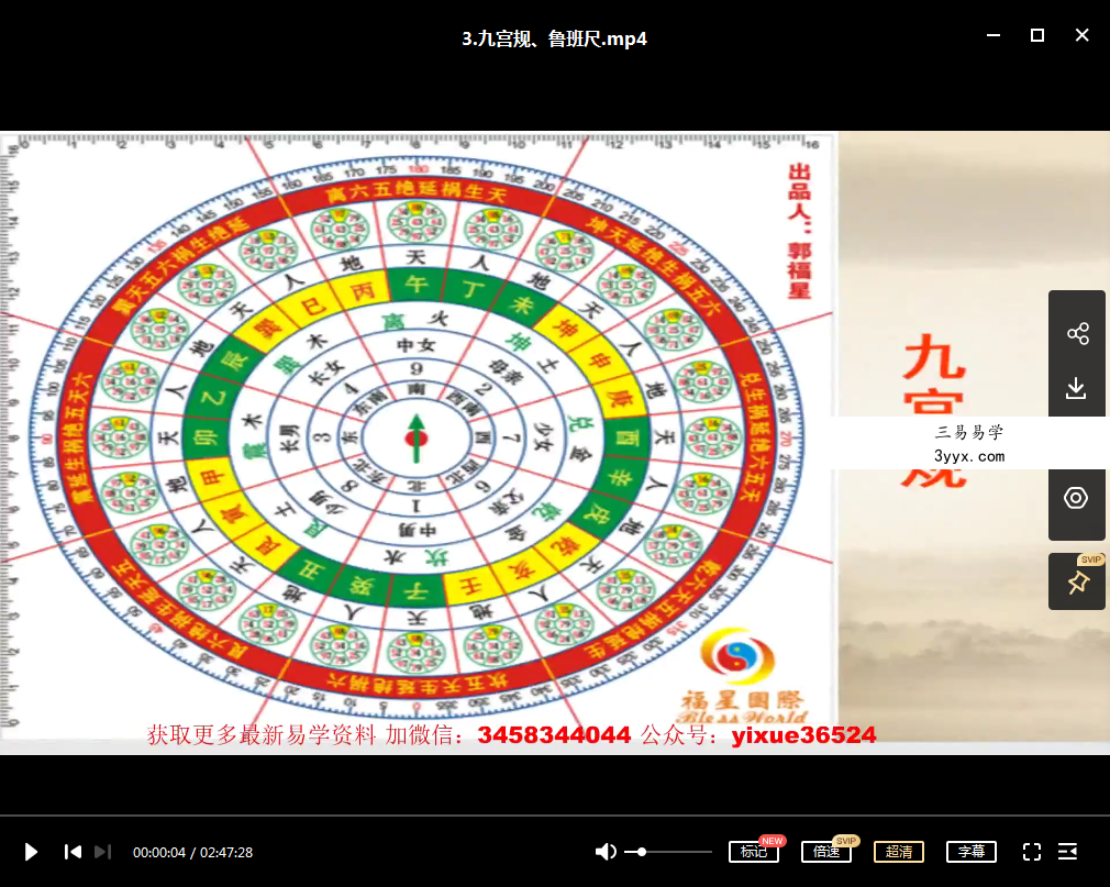 郭福星《神秘风水的工具-罗盘解析》 资料图片