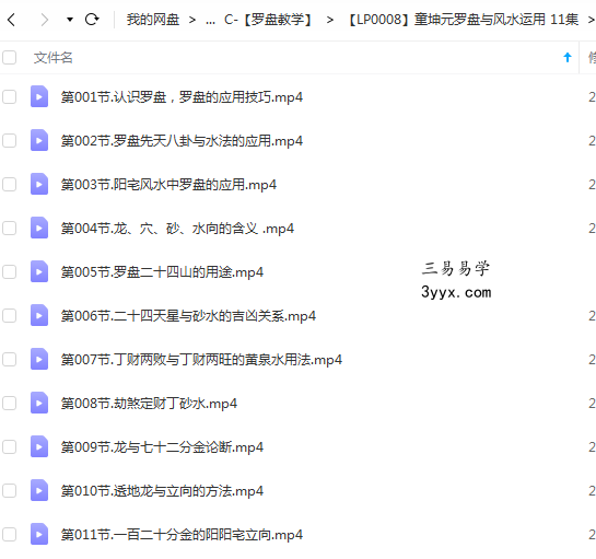 童坤元罗盘与风水运用 11集 资料图片