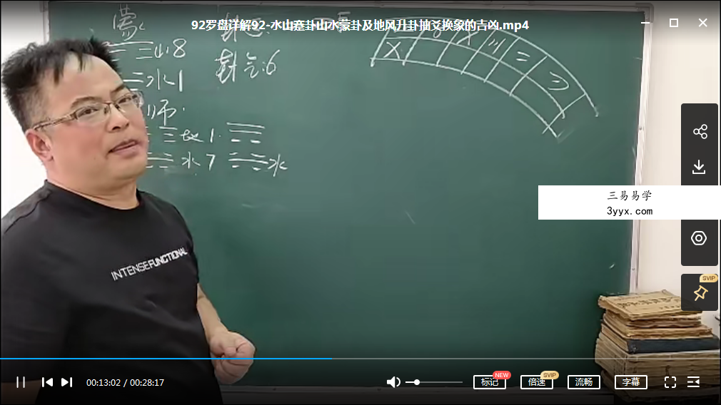 辰戌风水堂金秋老师罗盘使用 罗盘精解 122集 资料图片