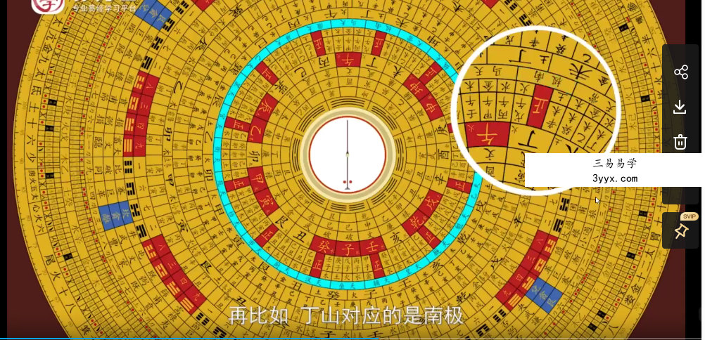 王进武2021年带你一起学罗盘视频 20集 资料图片