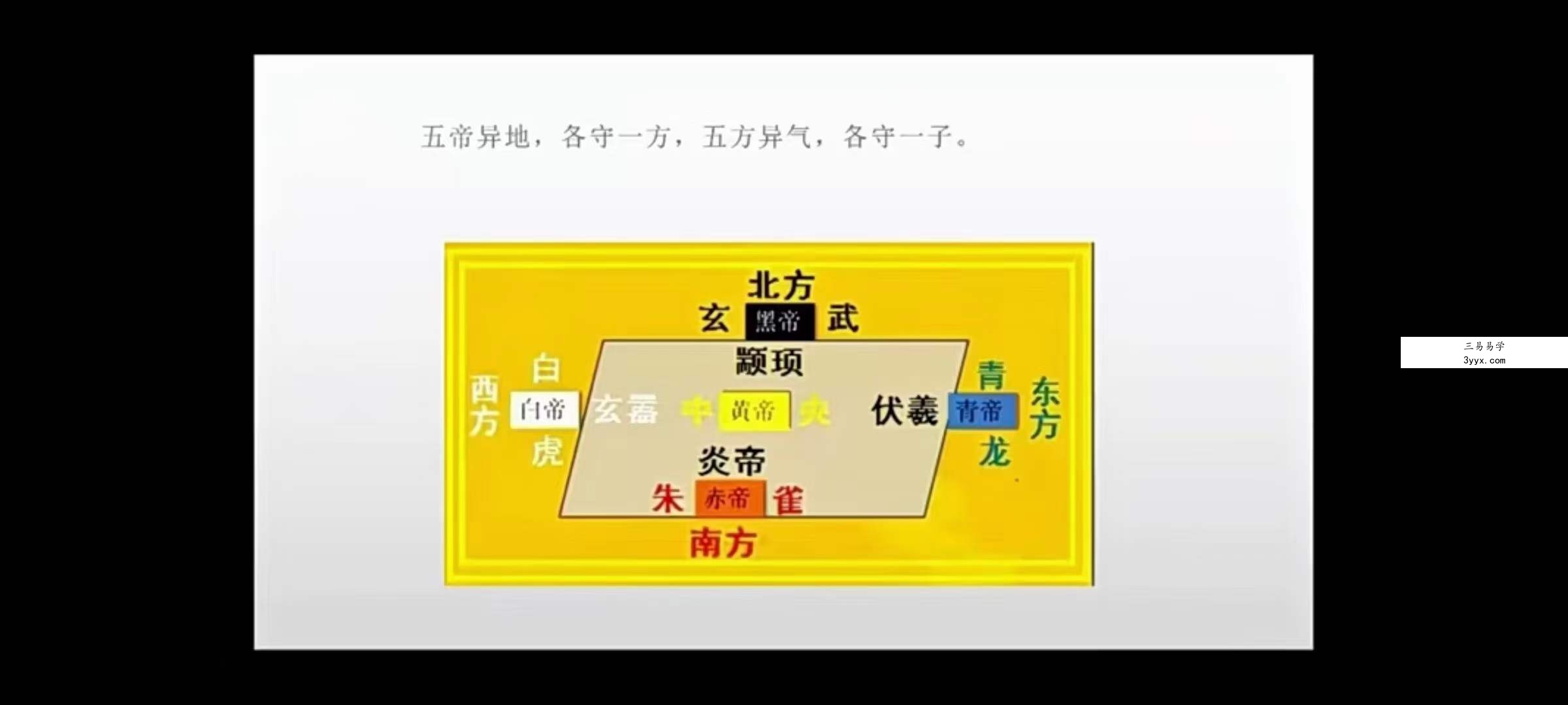 郭和仁灵宝毕法解码15集 资料图片