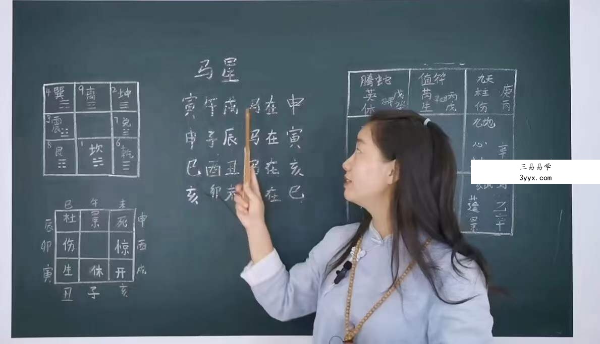 张三锦阳盘奇门课程视频98集 资料图片