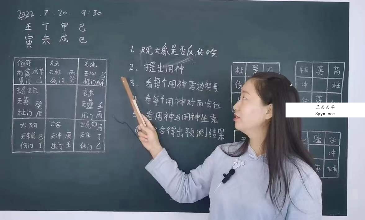 张三锦阳盘奇门课程视频98集 资料图片