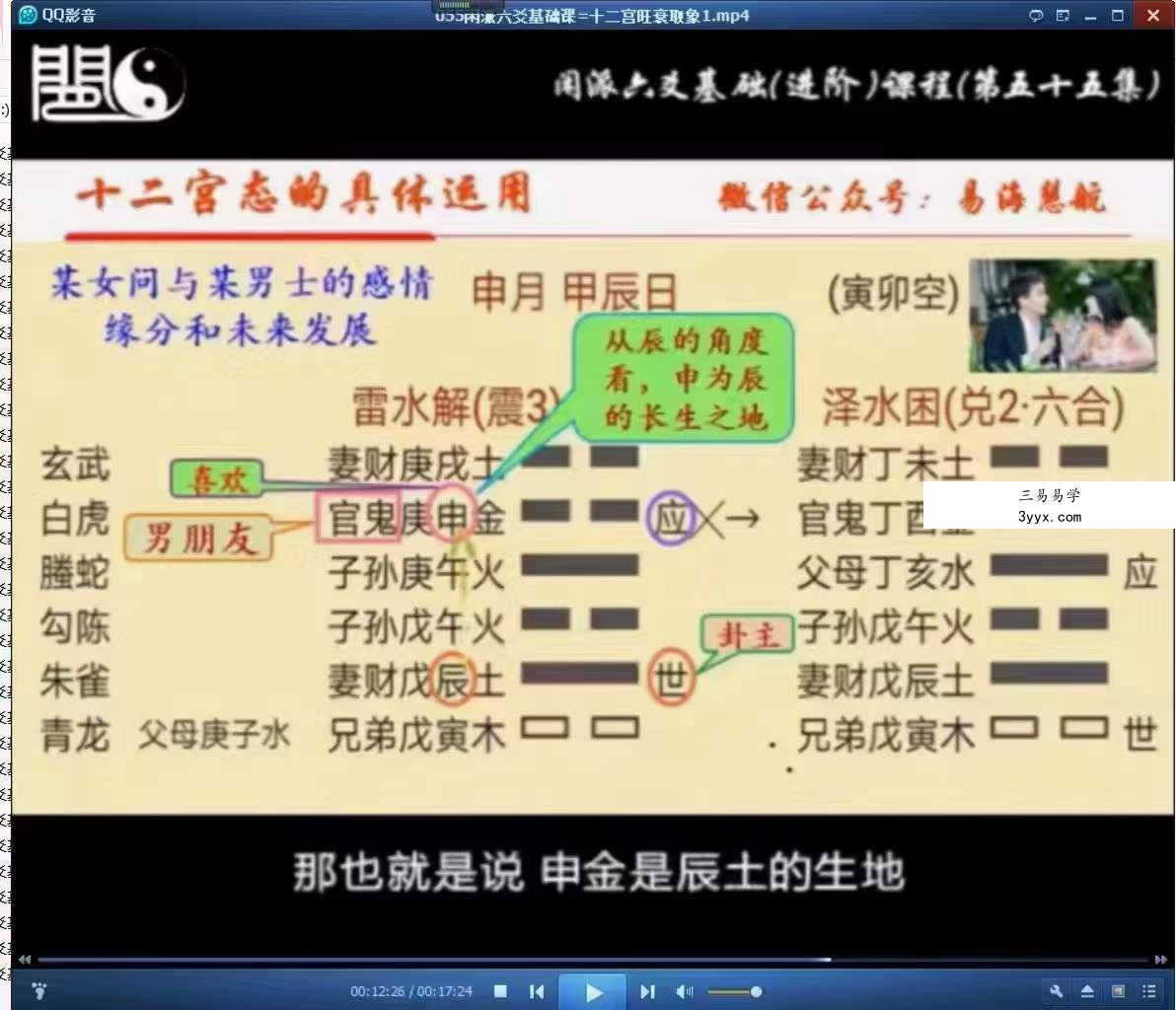 闲派六爻基础课加高级课160集 资料图片