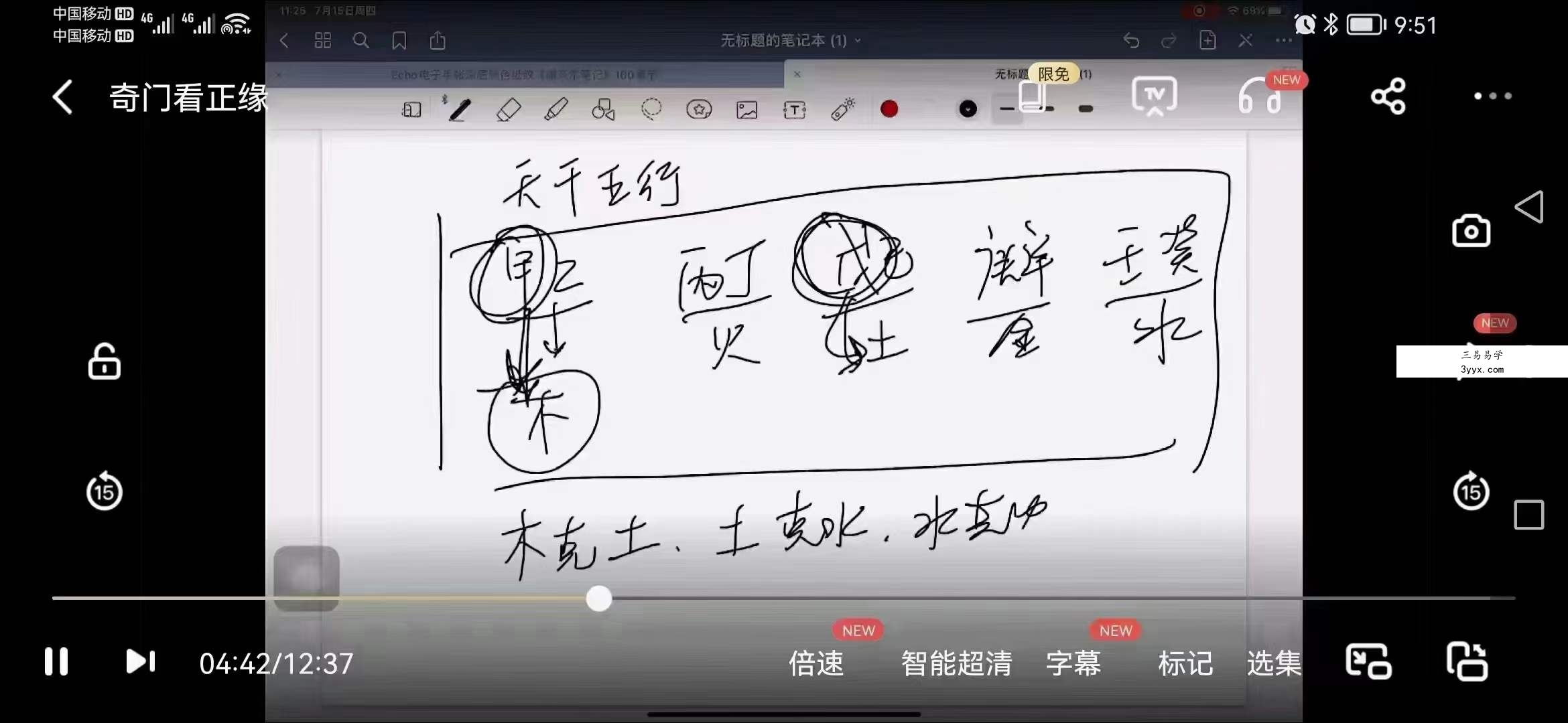 宋奇鸿 分析测来意课 资料图片
