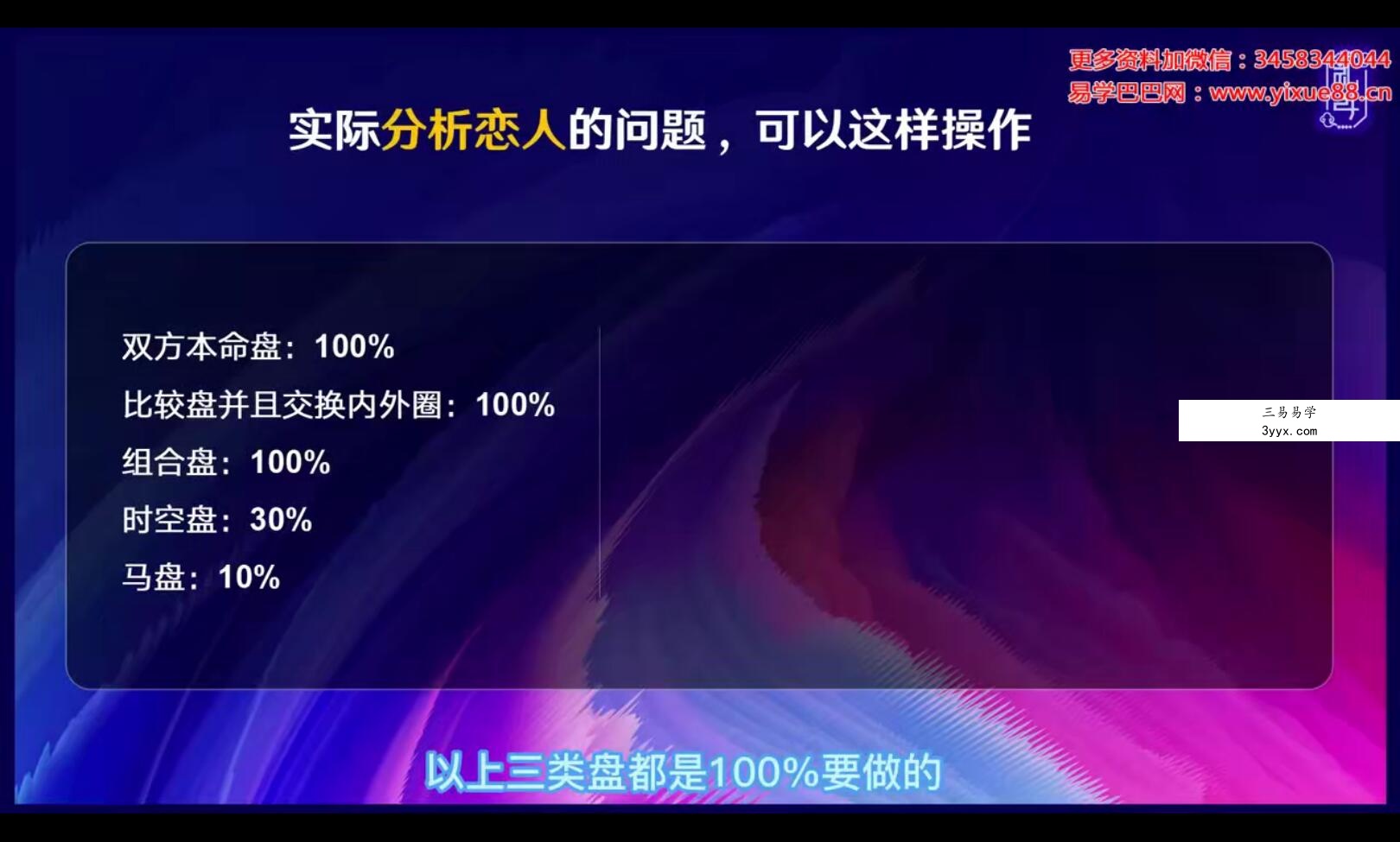 礼斗占星高阶训练营20集+初阶 资料图片