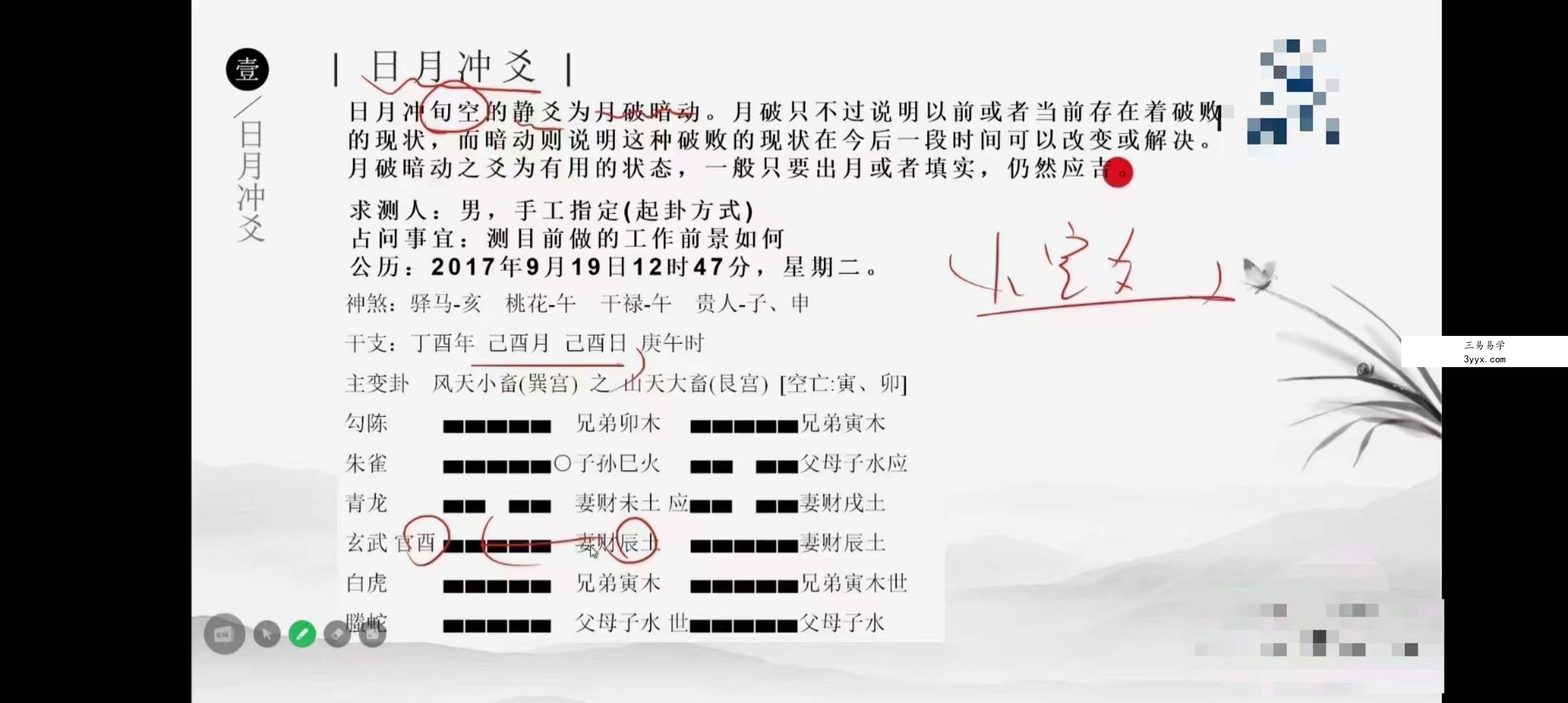 孔明老师《六爻内部班理象高级课》16集 资料图片