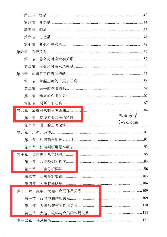玄门《四柱精髓高级预测》 资料图片