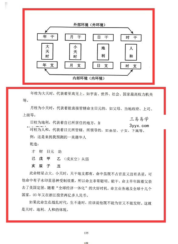 玄门《四柱精髓高级预测》 资料图片