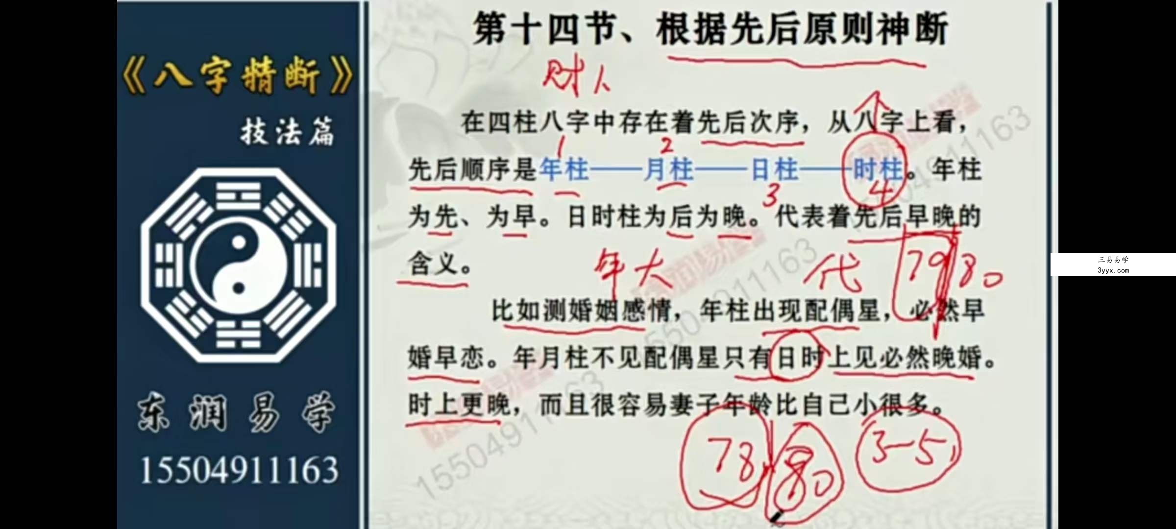 东润易学八字精断技法篇 共23集 资料图片