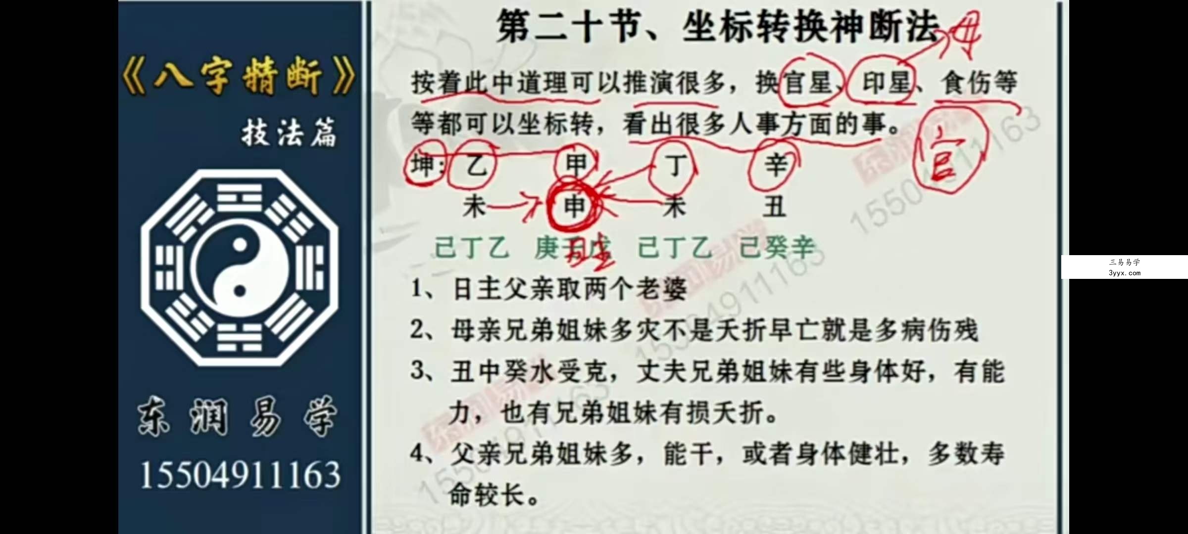 东润易学八字精断技法篇 共23集 资料图片