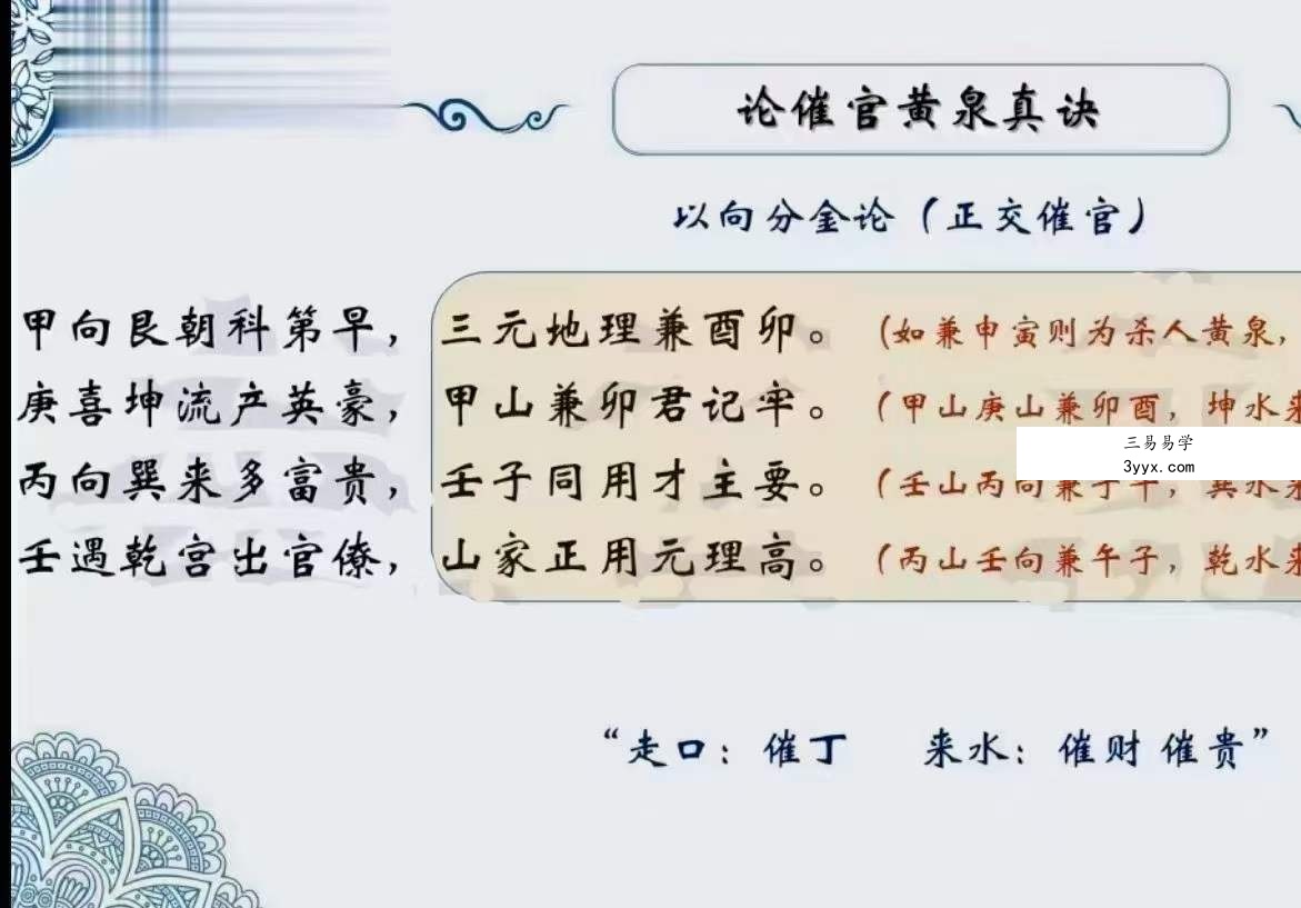 【赵公禹竹】杨公风水元卦媾交技能深化系列课 22集 资料图片
