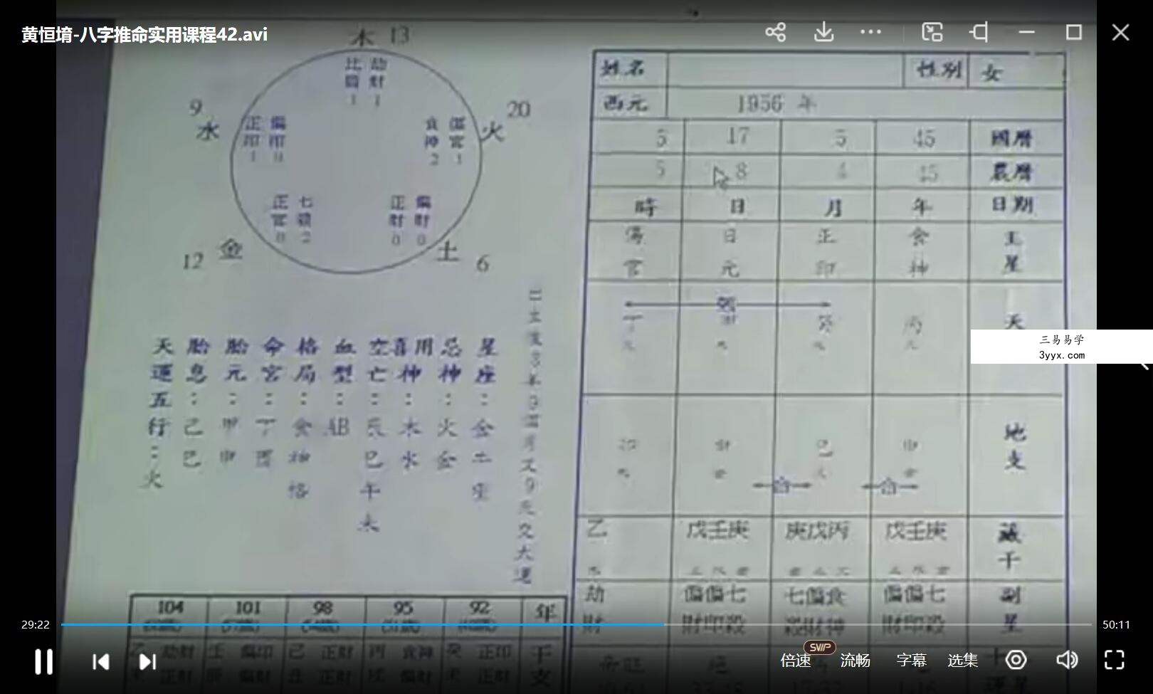 黄恒堉 八字推命实用课程50集+讲义 夸克网盘下载 资料图片
