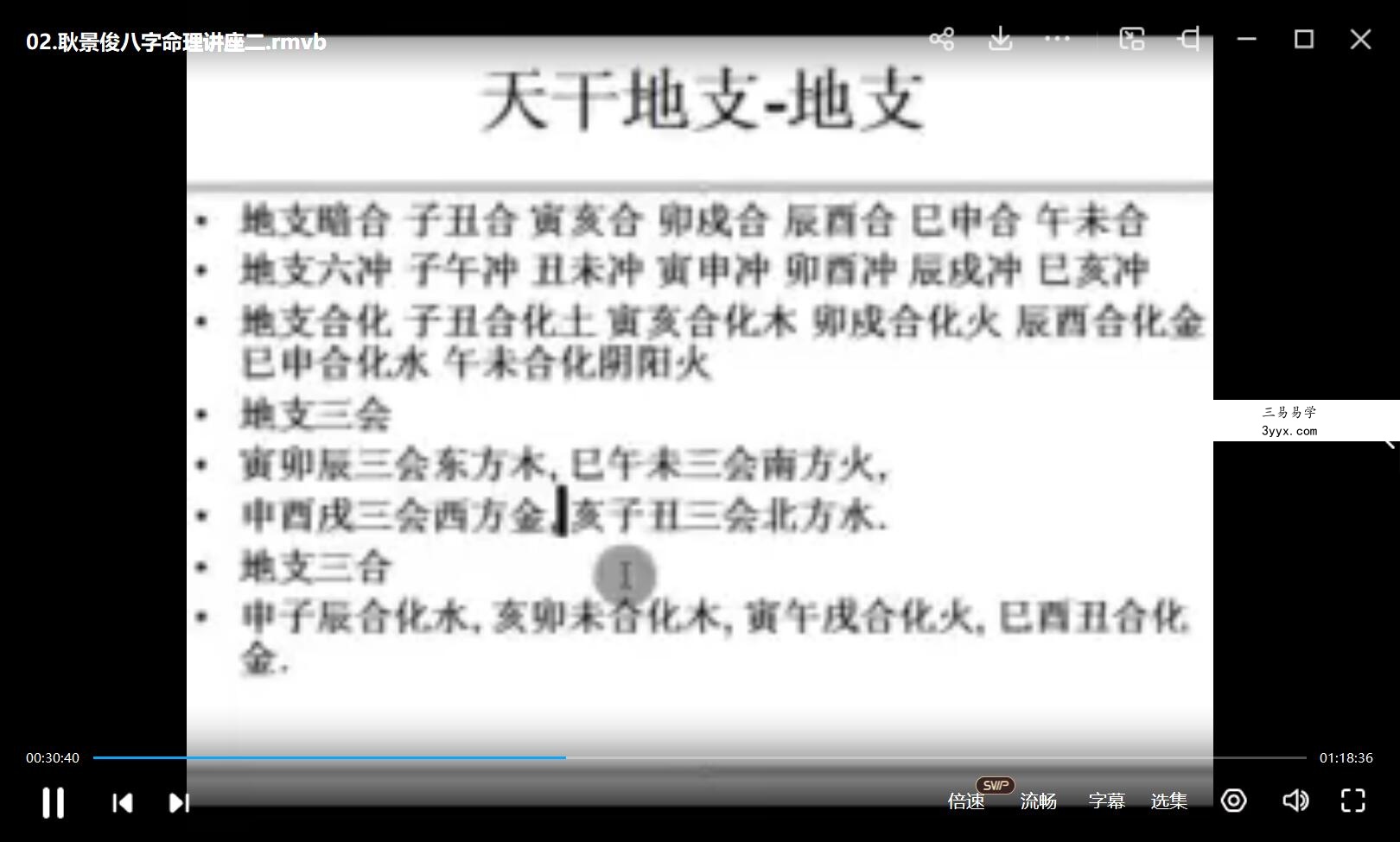 耿景俊 八字命理讲座视频11集(全网缺第7集) 资料图片