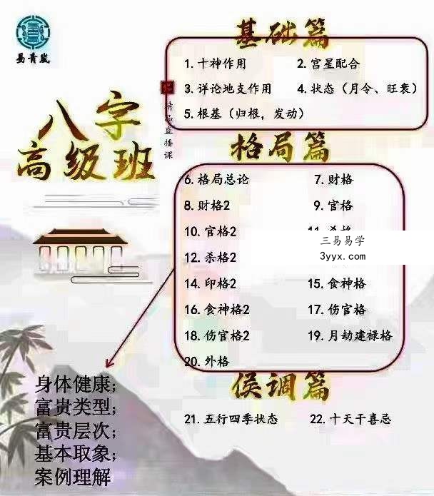 易青岚 八字初阶+高阶(视频+资料) 资料图片