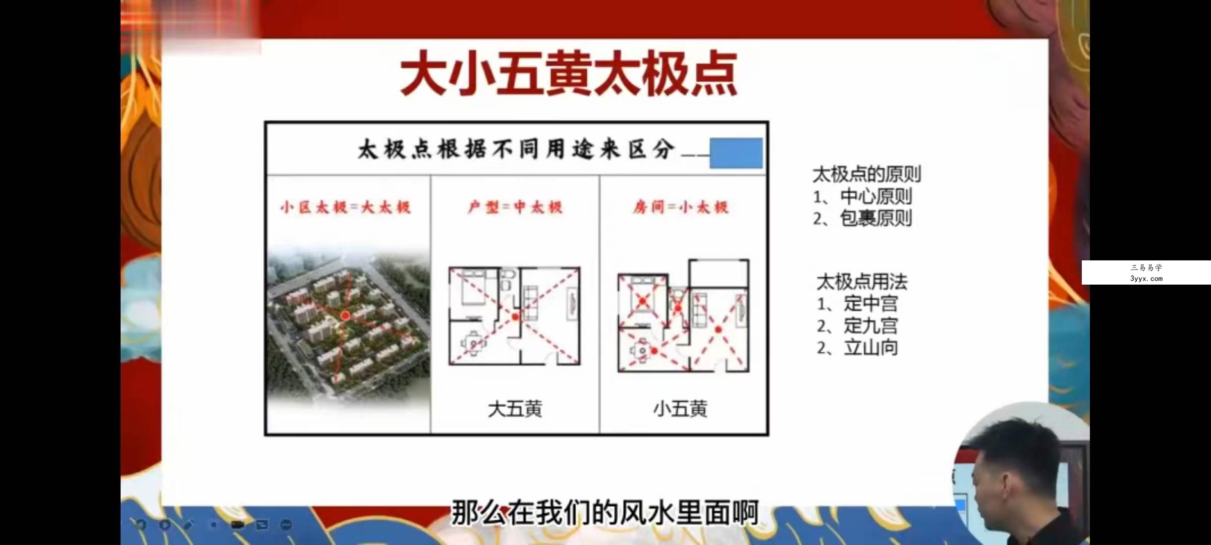 文曾风水 道谷书院风水实操班课程67集视频 资料图片