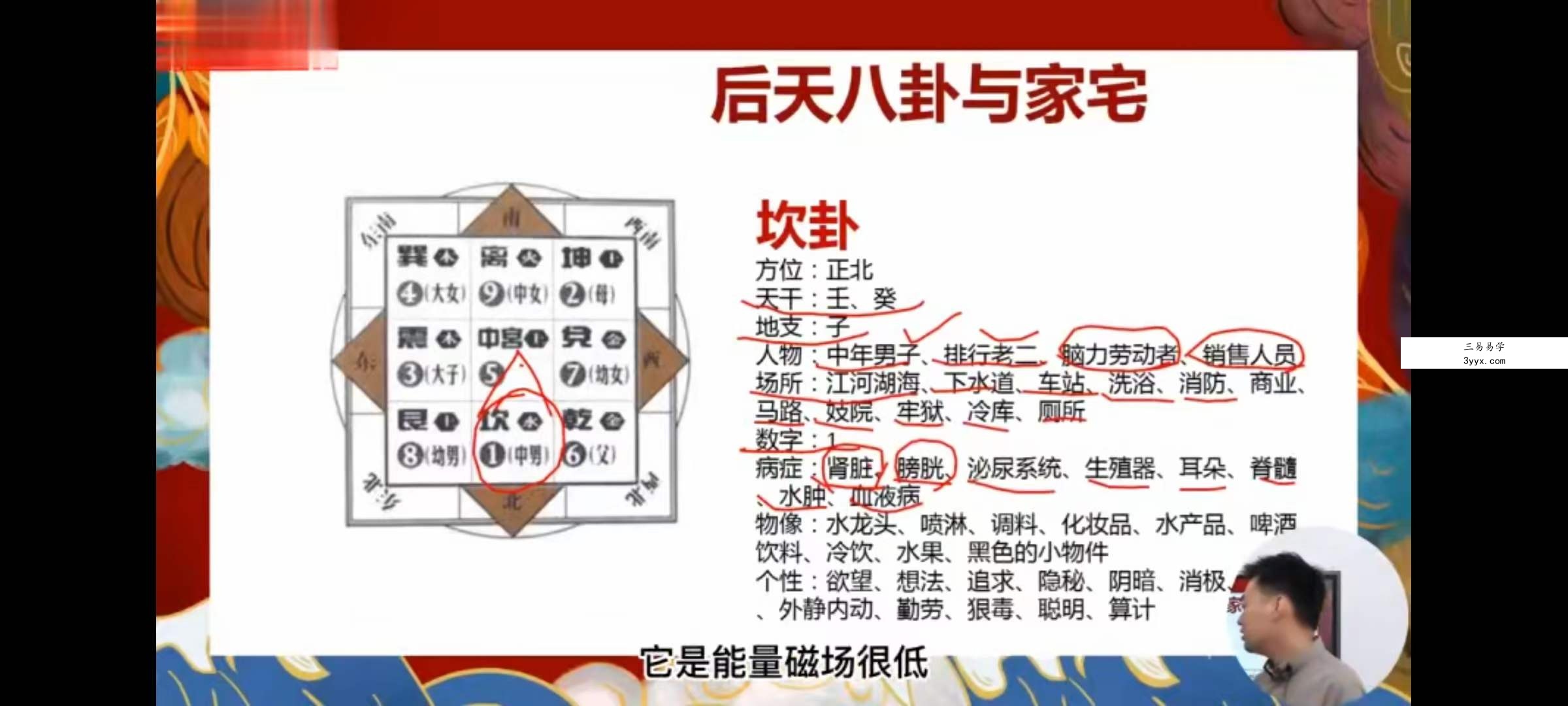 文曾风水 道谷书院风水实操班课程67集视频 资料图片