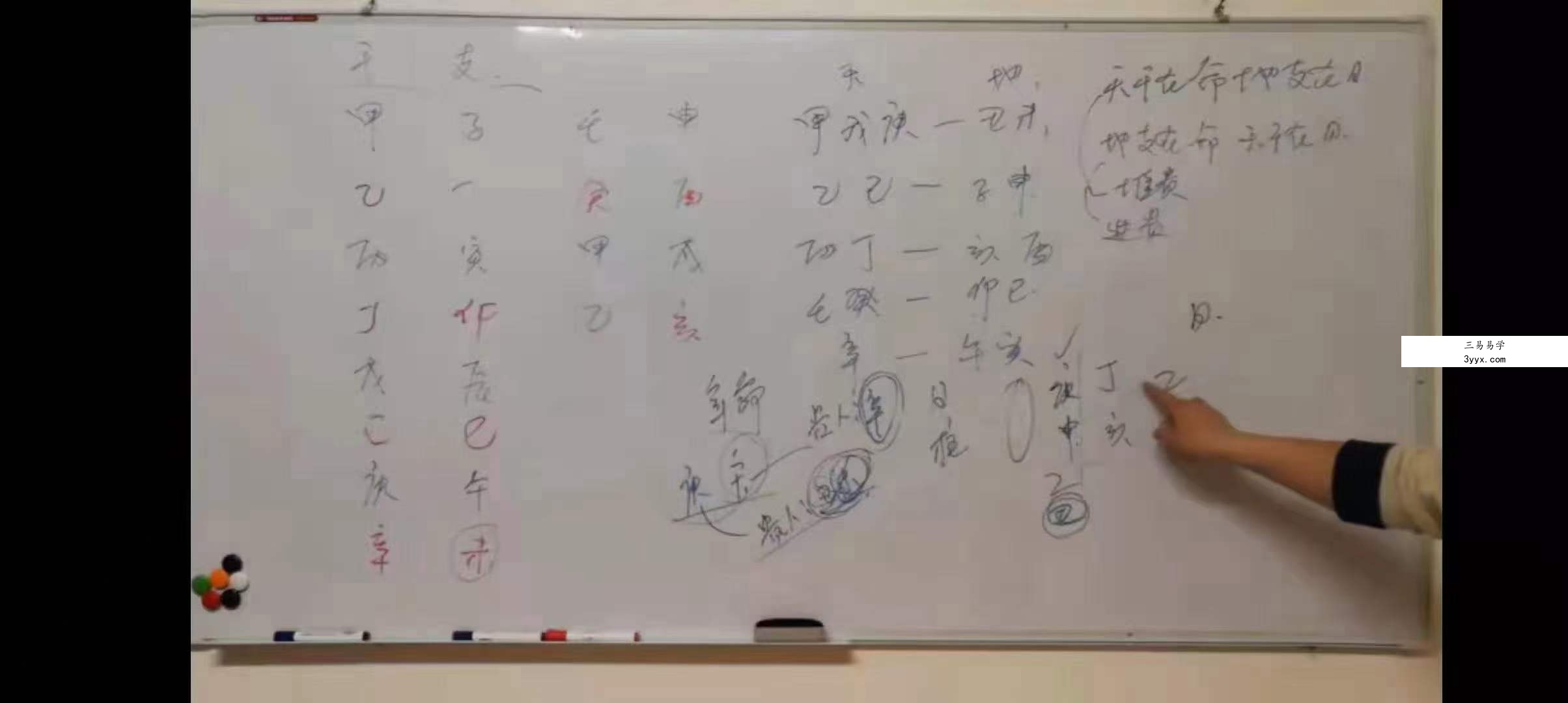 杜云学《择日求吉实战班》8集 资料图片