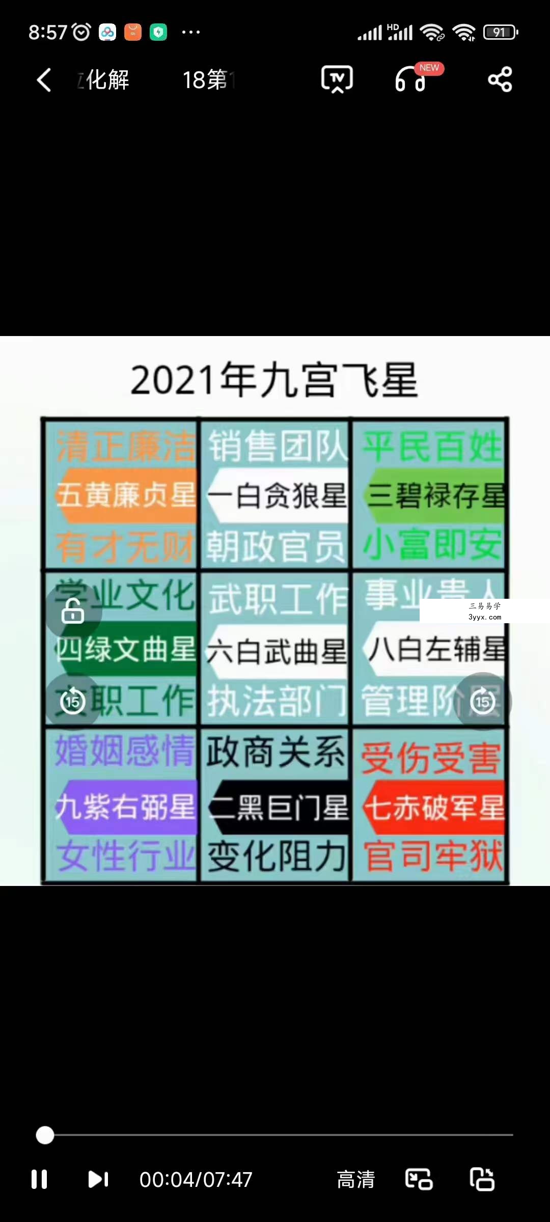 承钰老师易学堪舆知识视频46集 资料图片