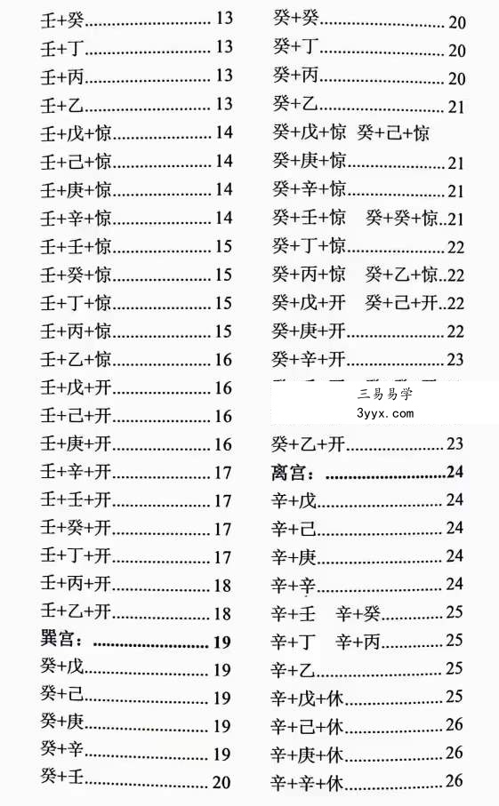 童坤元奇门组象与化解 资料图片