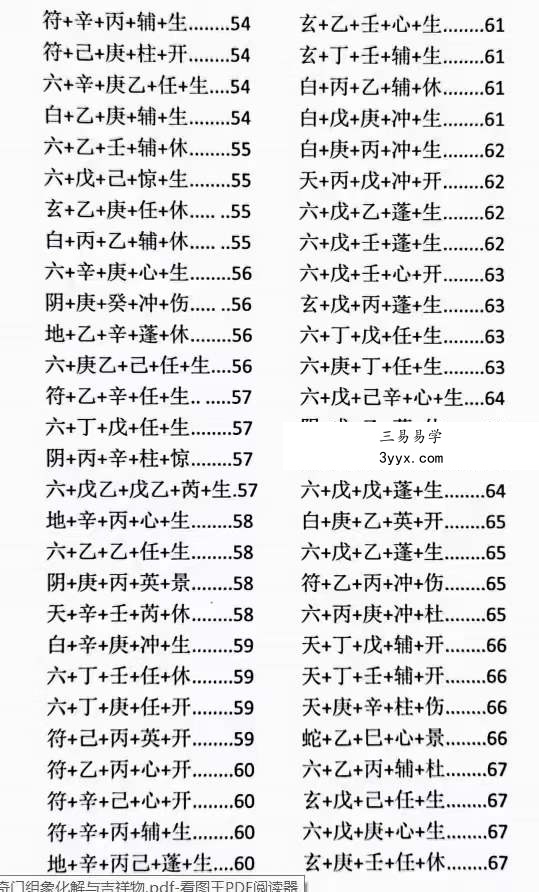 童坤元奇门组象与化解 资料图片