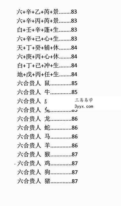 童坤元奇门组象与化解 资料图片