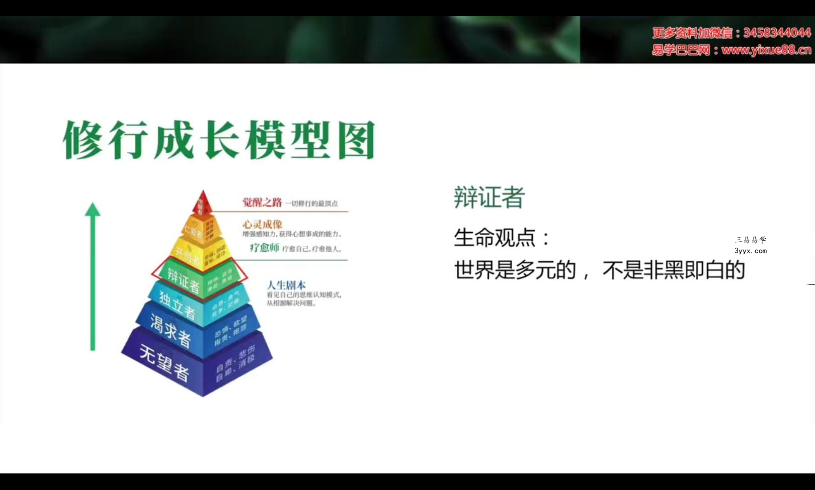 尤尤-7天心力修行课-第二期5课 资料图片