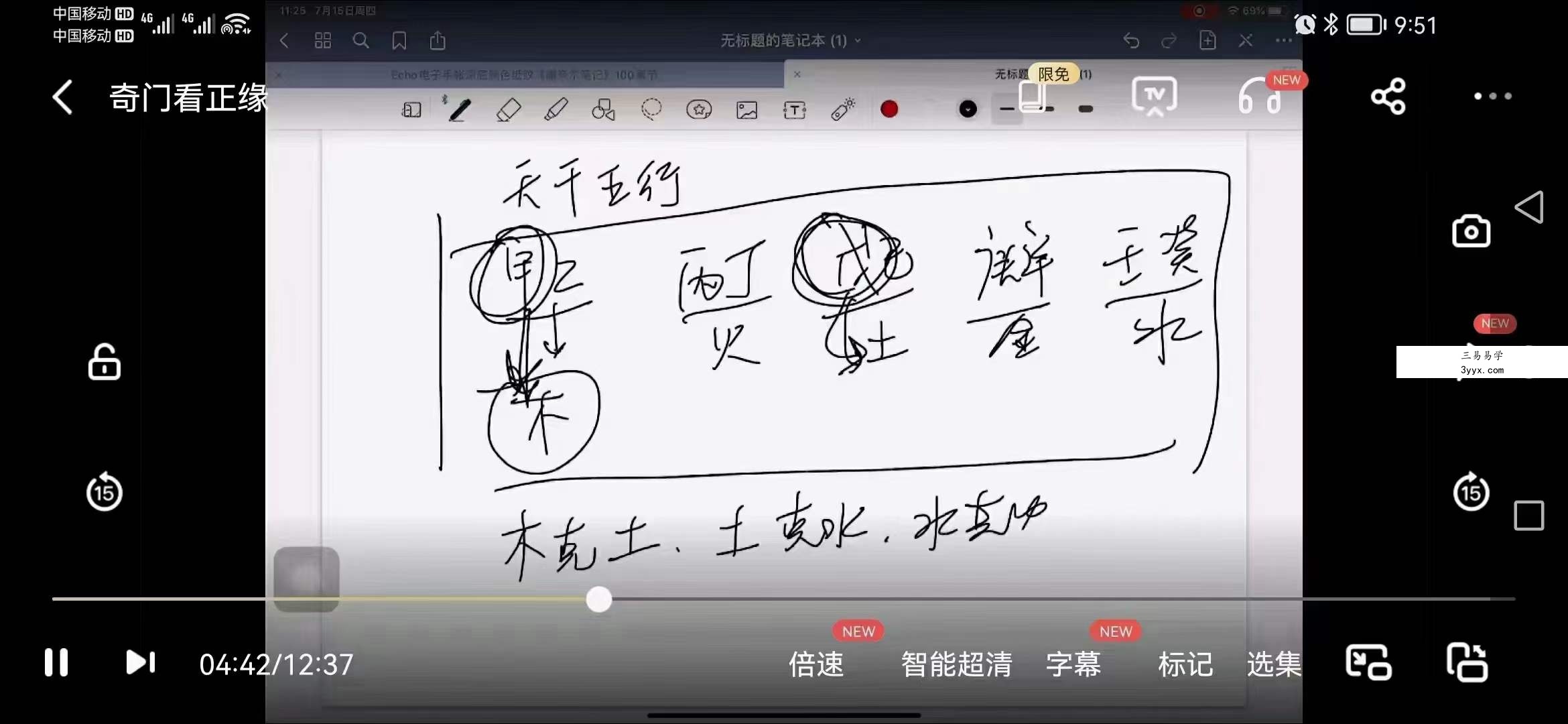 宋奇鸿三个视频讲座 资料图片