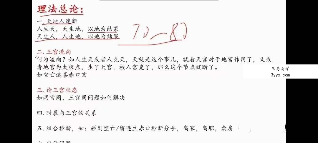 君谦小六壬弟子班课程视频14集 资料图片