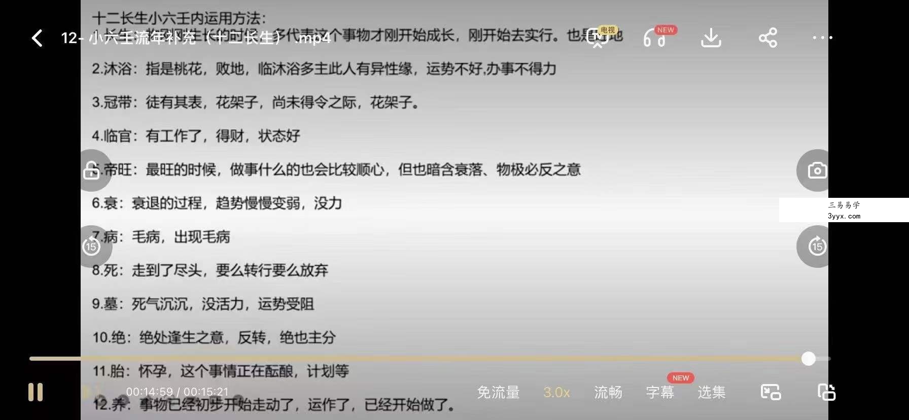 君谦小六壬弟子班课程视频14集 资料图片