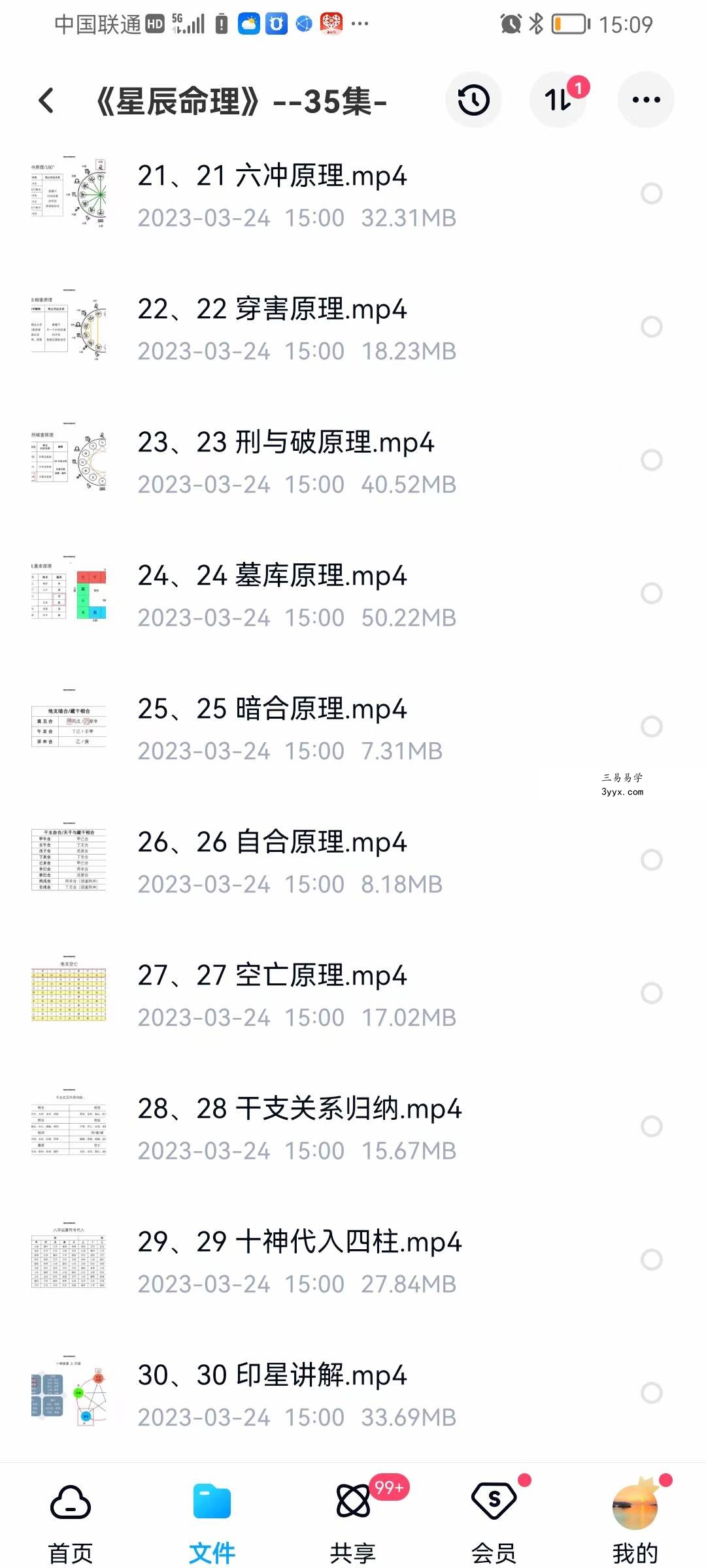 《星辰命理》课程视频35集 资料图片
