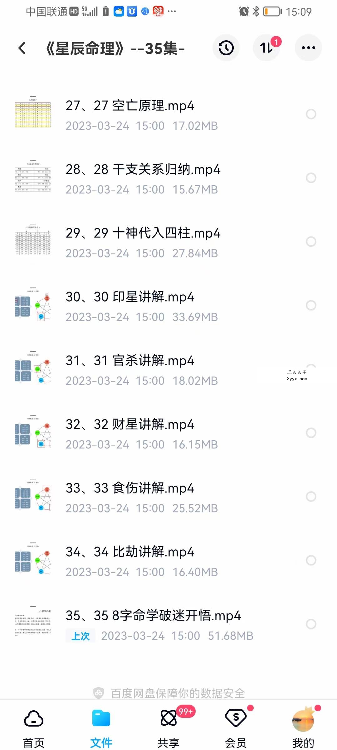 《星辰命理》课程视频35集 资料图片