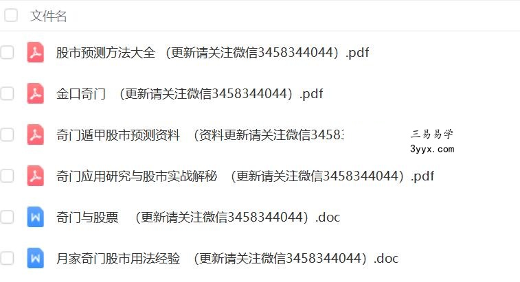 奇门股市 合集 资料图片