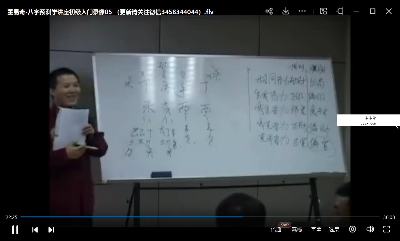 董易奇 八字预测学讲座初级入门录像14集 夸克网盘下载 资料图片