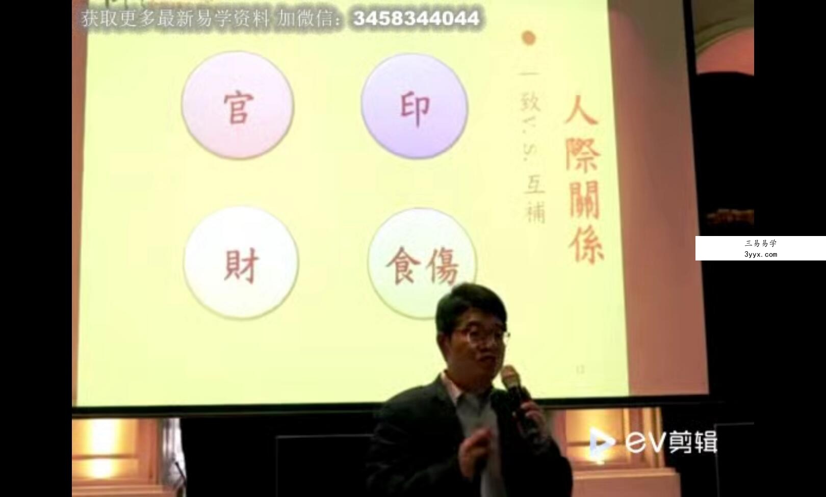 吴尚易八字合集 资料图片