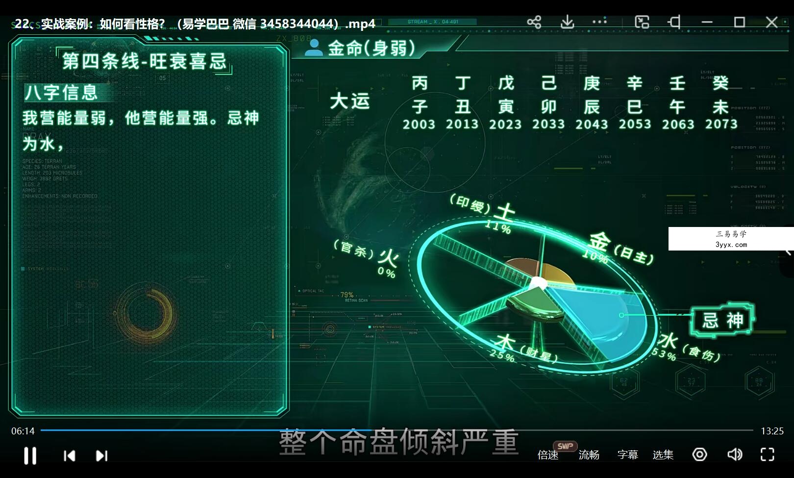 甲子学院 神棍局九爷 简易命理学 资料图片