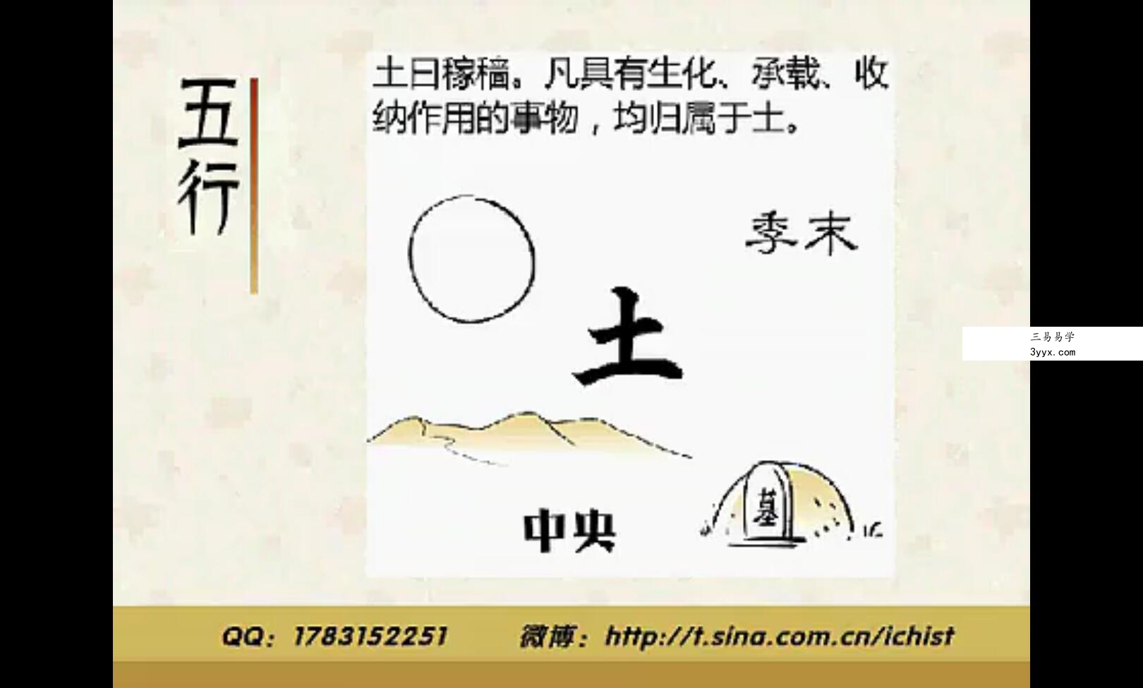 魏磊《漫画命理》 四柱八字0基础初学 资料图片